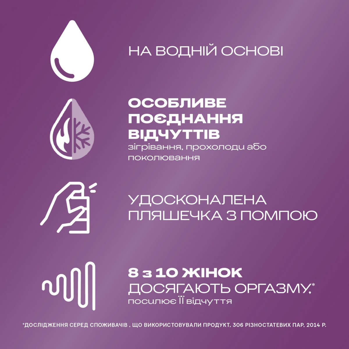 Żel DUREX Intense Orgasmic Żel 20 ml