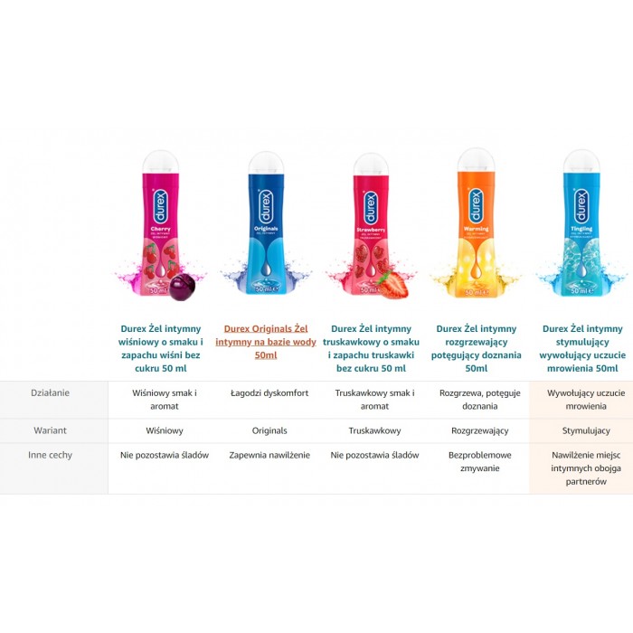 Żel DUREX Play Strawberry truskawka 50 ml