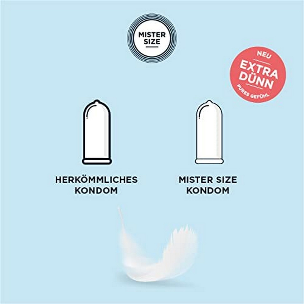 Prezerwatywy MisterSize 64 (220mm, 64mm) - 36szt