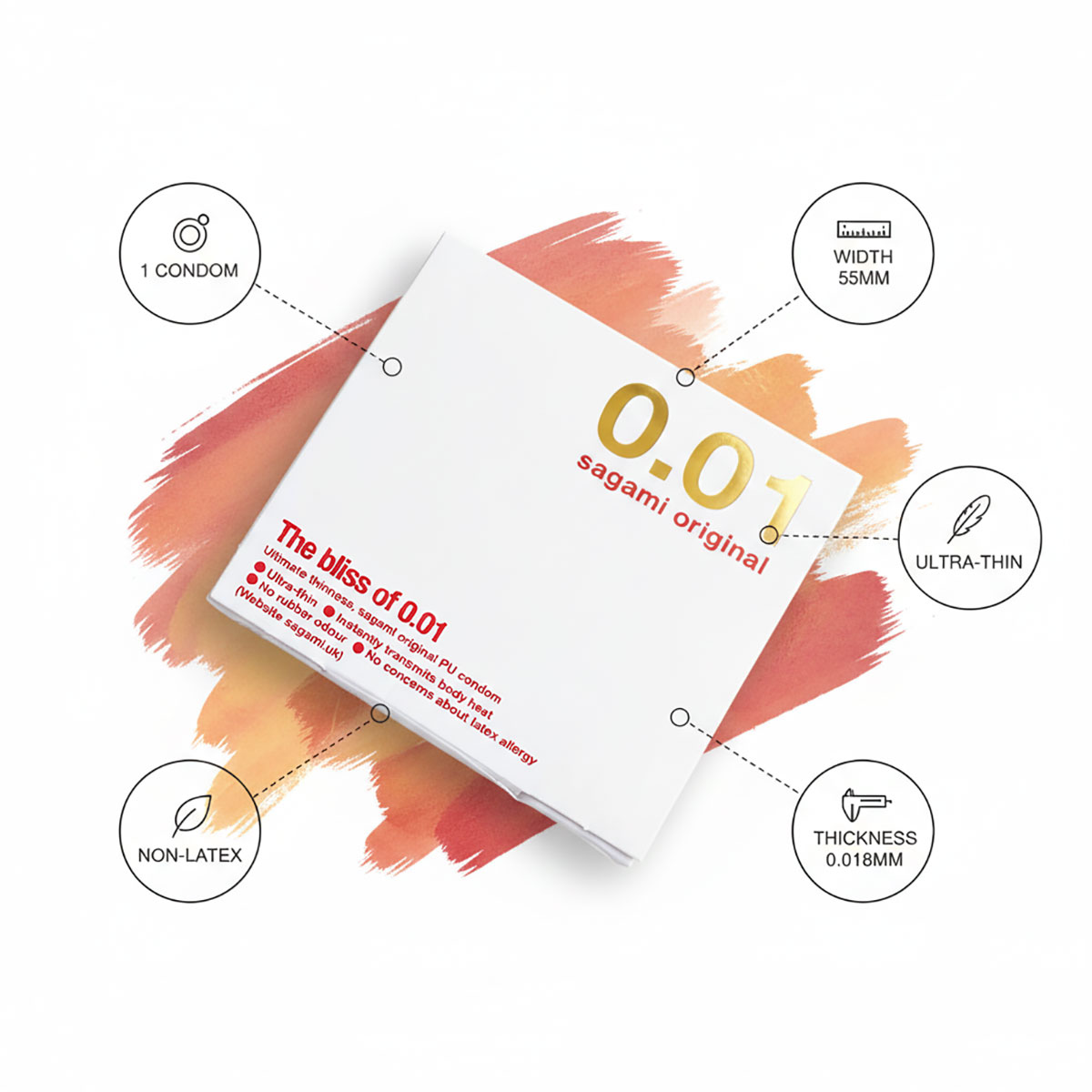 Sagami Original 0.01 — poliuretanowy kondom (1 szt.)
